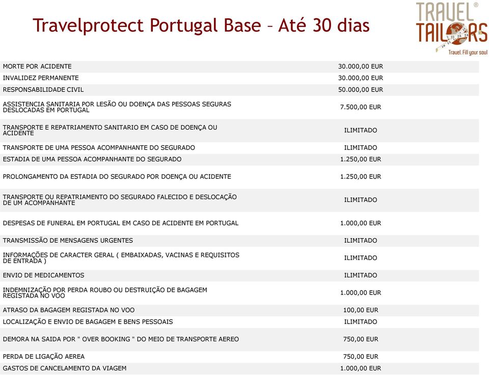 250,00 EUR TRANSPORTE OU REPATRIAMENTO DO SEGURADO FALECIDO E DESLOCAÇÃO DE UM ACOMPANHANTE DESPESAS DE FUNERAL EM