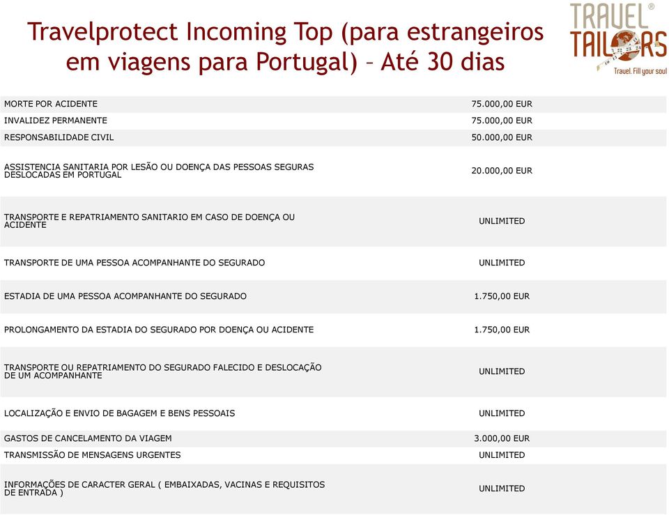 PROLONGAMENTO DA ESTADIA DO SEGURADO POR DOENÇA OU 1.