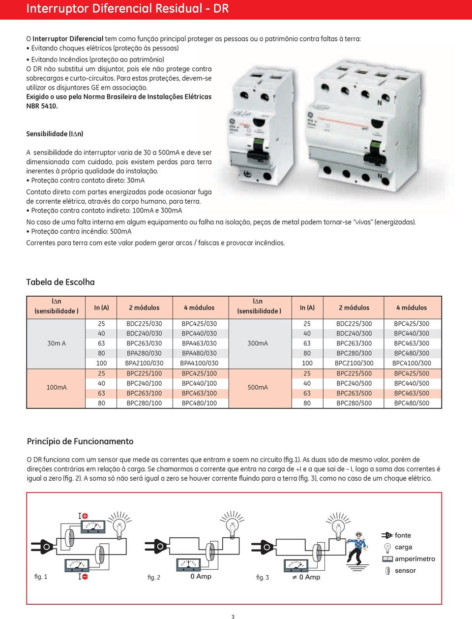 Para estas proteções, devem-se utilizar os disjuntores GE em associação. Exigido o uso pela Norma Brasileira de Instalações Elétricas NBR 5410.