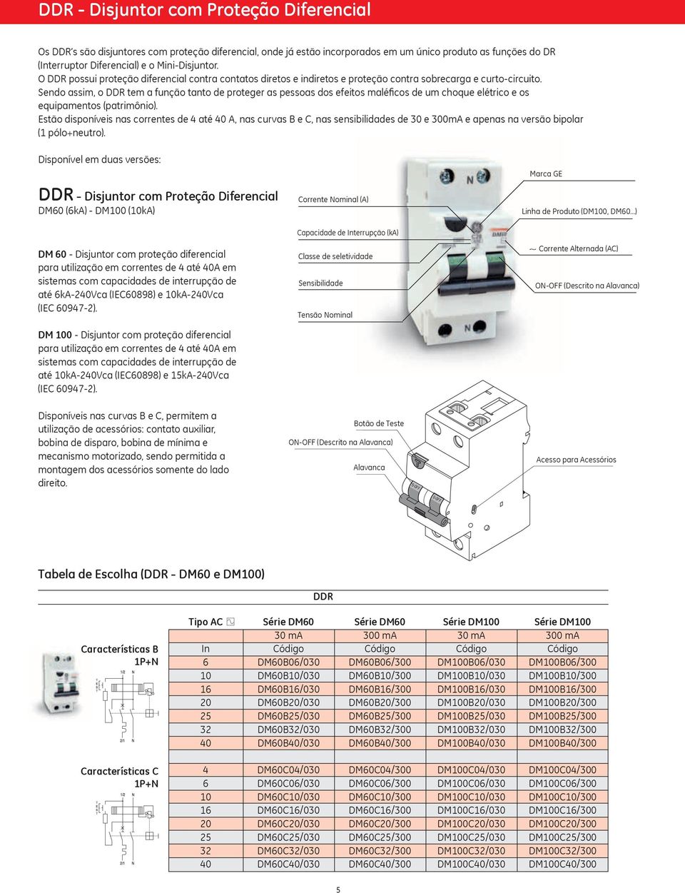 Sendo assim, o DDR tem a função tanto de proteger as pessoas dos efeitos maléficos de um choque elétrico e os equipamentos (patrimônio).