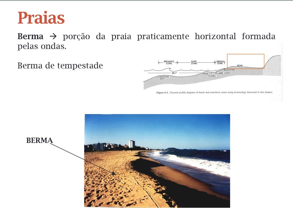 horizontal formada pelas