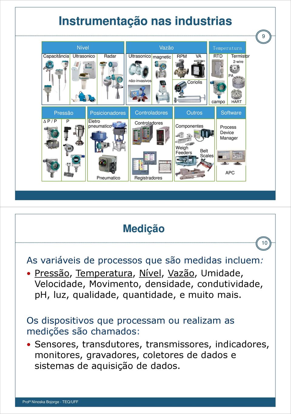 variáveis de processos que são medidas incluem: Pressão, Temperatura, Nível, Vazão, Umidade, Velocidade, Movimento, densidade, condutividade, ph, luz, qualidade, quantidade, e muito mais.