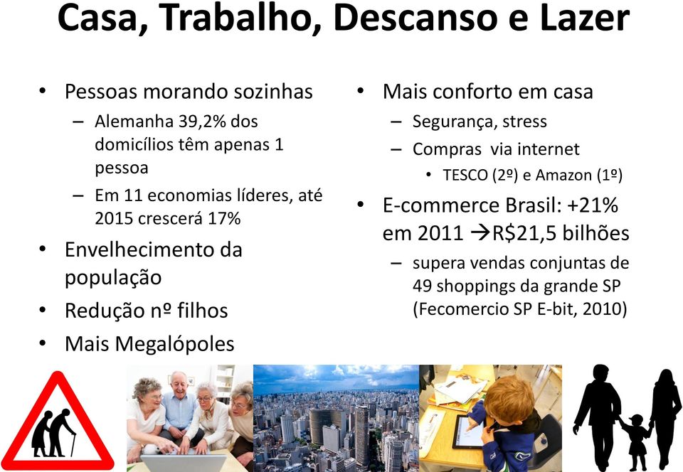Megalópoles Mais conforto em casa Segurança, stress Compras via internet TESCO (2º) e Amazon (1º)