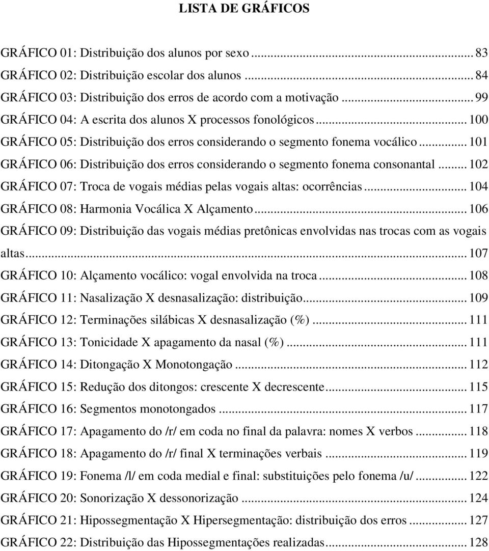 .. 101 GRÁFICO 06: Distribuição dos erros considerando o segmento fonema consonantal... 102 GRÁFICO 07: Troca de vogais médias pelas vogais altas: ocorrências.