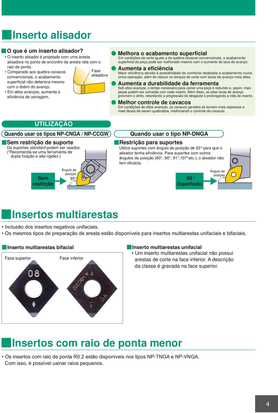 UTILIZAÇÃO Quando usar os tipos NP-CNGA / NP-CCGW restrição de suporte Os suportes standard podem ser usados. (*comenda-se uma ferramenta de dupla fixação e alta rigidez.