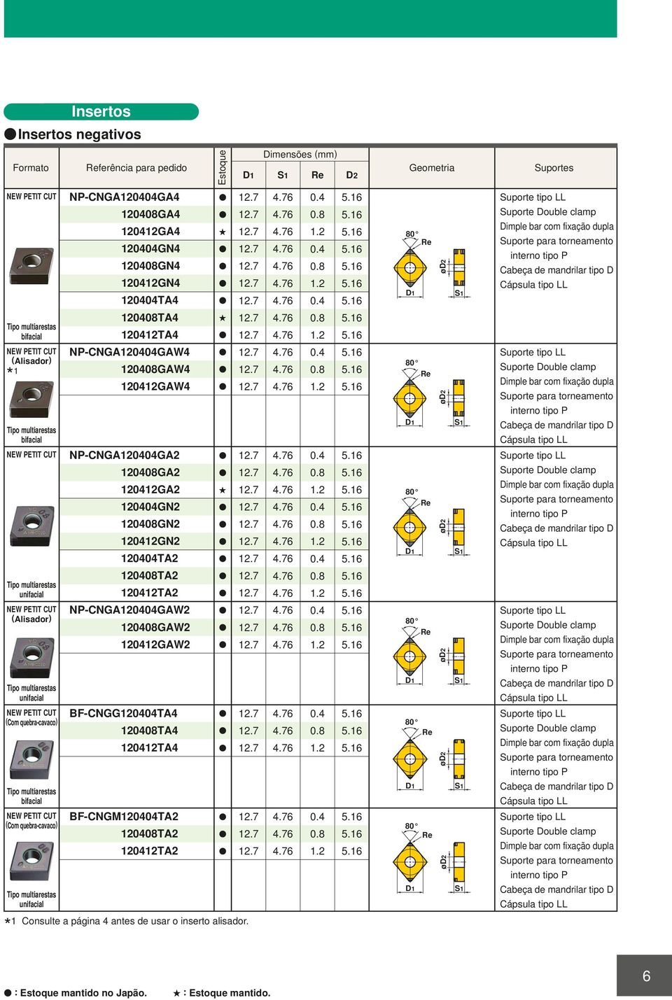 120408GA2 120412GA2 120404GN2 120408GN2 120412GN2 120404TA2 120408TA2 120412TA2 NP-CNGA120404GAW2 120408GAW2 120412GAW2 BF-CNGG120404TA4