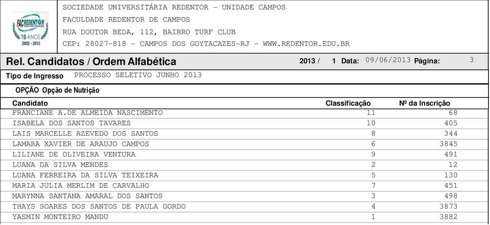 ARAUJO CAMPOS 6 3845 LILIANE DE OLIVEIRA VENTURA 9 491 LUANA DA SILVA MENDES 2 12 LUANA FERREIRA DA SILVA TEIXEIRA 5 130