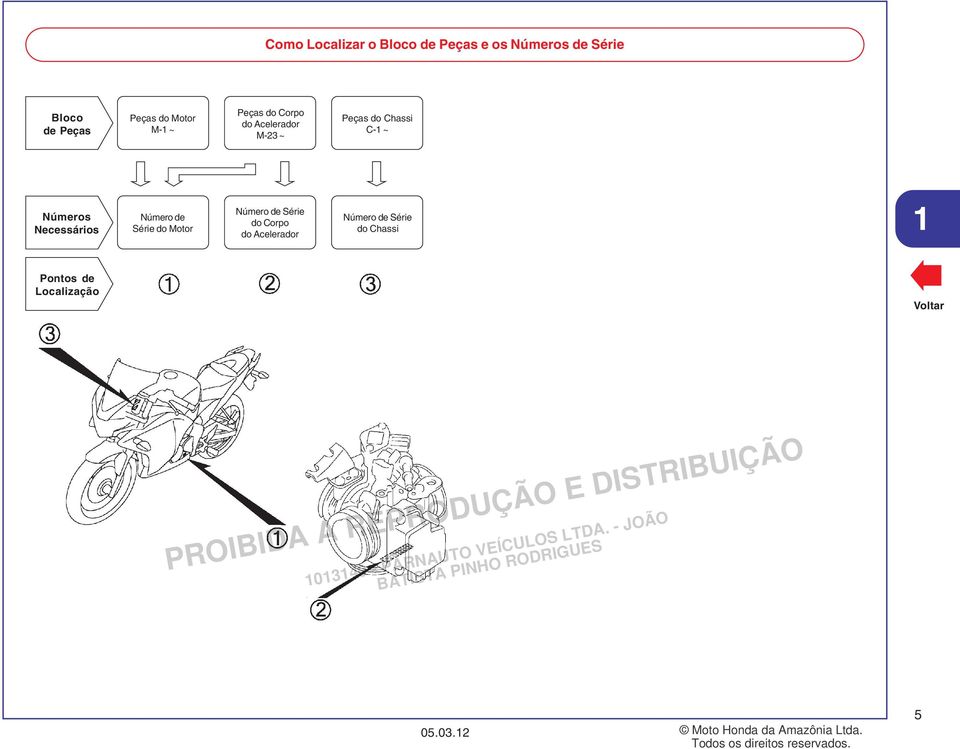 os Números de Série Peças do Corpo do Acelerador M-2 ~ Peças do