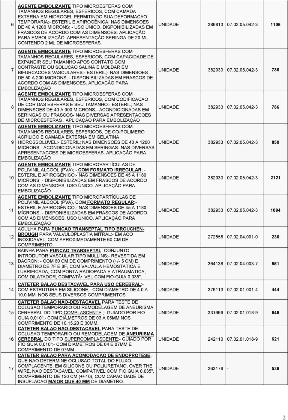 042-3 1106 7 8 9 10 11 12 13 14 15 16 17 AGENTE EMBOLIZANTE TIPO MICROESFERAS COM TAMANHOS REGULARES, ESFERICOS, COM CAPACIDADE DE EXPANDIR SEU TAMANHO APOS CONTATO COM CONTRASTE OU SOLUCAO SALINA E
