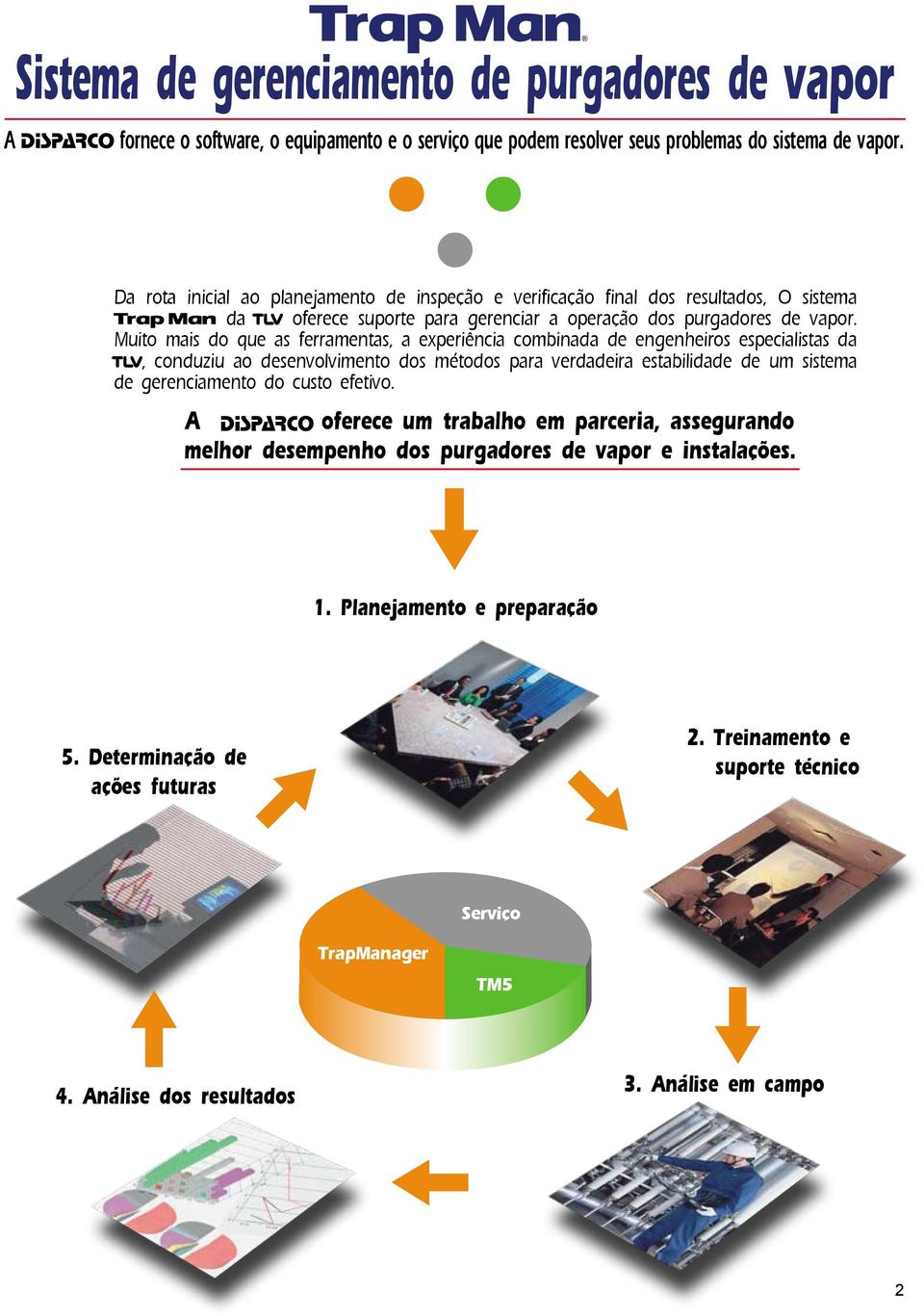 Muito mais do que as ferramentas, a experiência combinada de engenheiros especialistas da, conduziu ao desenvolvimento dos métodos para verdadeira estabilidade de um sistema de gerenciamento do custo