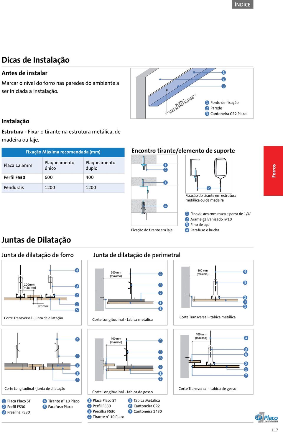 aço Parafuso e bucha Junta de dilatação de forro Junta de dilatação de perimetral 00mm ±0mm Corte Transversal - junta de dilatação Corte Longitudinal - tabica metálica Corte Transversal - tabica