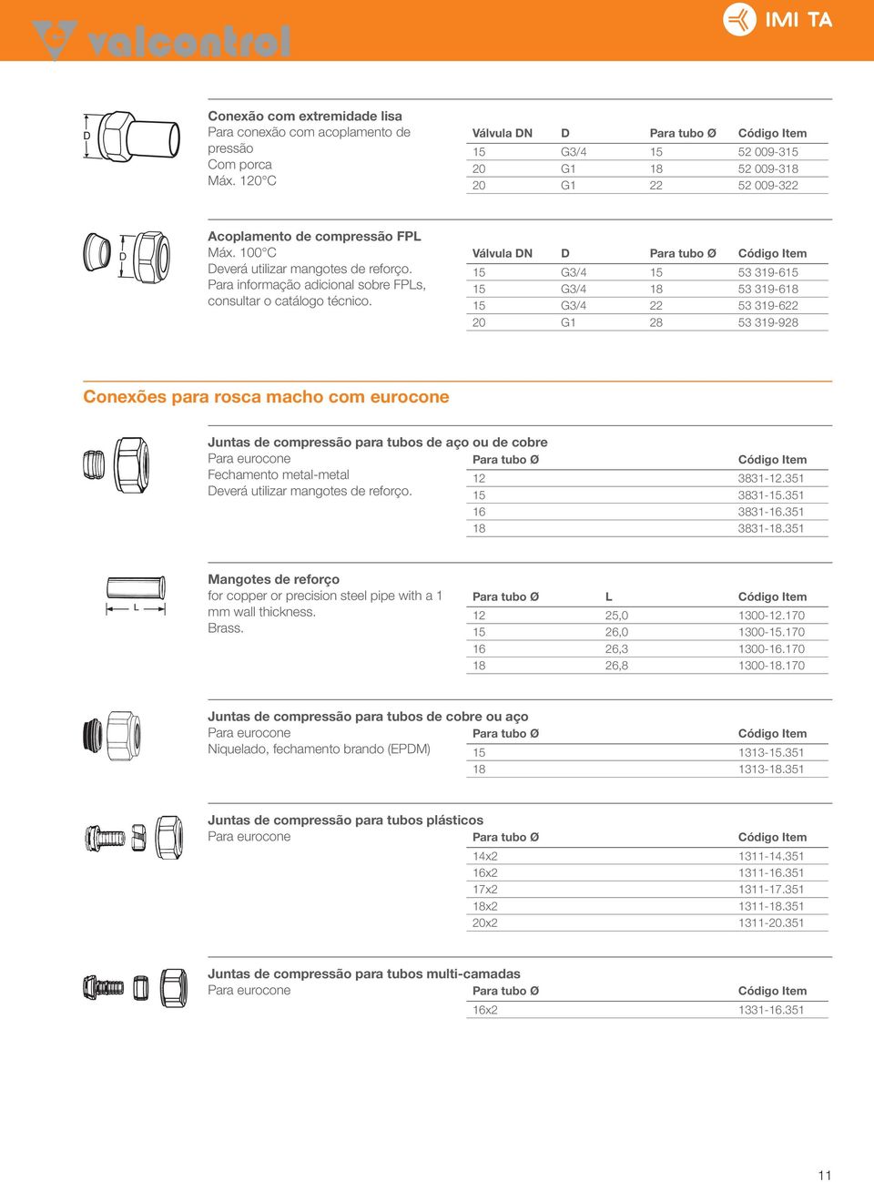 Válvula N 0 0 G G 8 009-009-8 009- Válvula N 0 G 8 8 9-6 9-68 9-6 9-98 Conexões para rosca macho com eurocone Juntas de compressão para tubos de aço ou de cobre Para eurocone Fechamento metal-metal