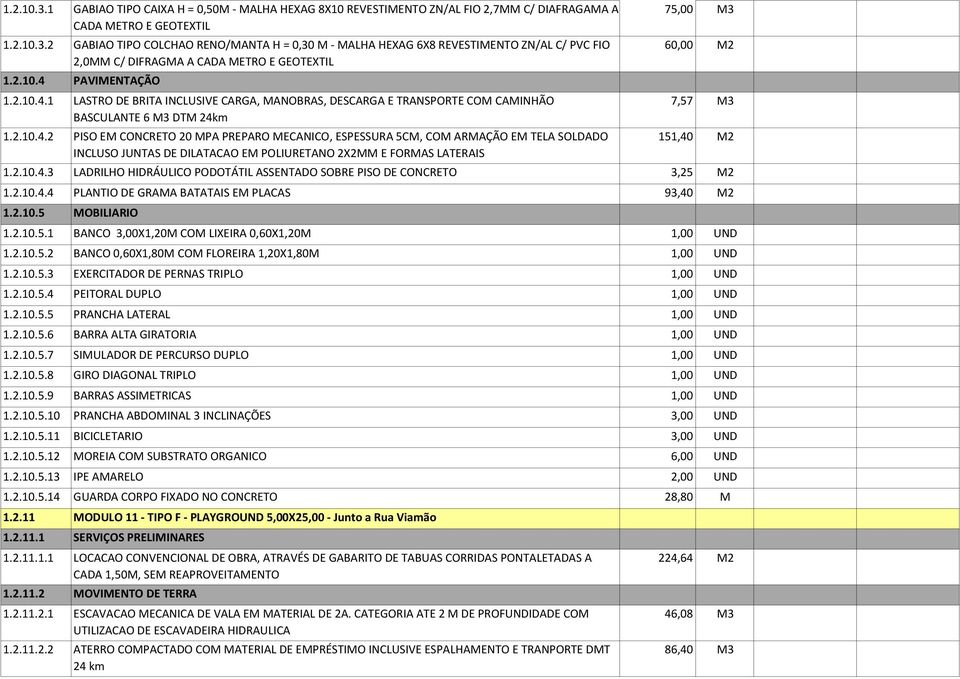 2.10.4.3 LADRILHO HIDRÁULICO PODOTÁTIL ASSENTADO SOBRE PISO DE CONCRETO 3,25 M2 1.2.10.4.4 PLANTIO DE GRAMA BATATAIS EM PLACAS 93,40 M2 1.2.10.5 MOBILIARIO 1.2.10.5.1 BANCO 3,00X1,20M COM LIXEIRA 0,60X1,20M 1.