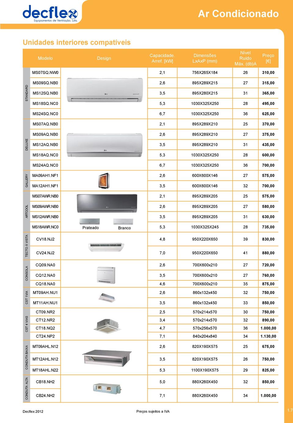 NC0 5,3 1030X325X250 28 600,00 MS24AQ.NC0 6,7 1030X325X250 36 700,00 GALLERY MA09AH1.NF1 2,6 600X600X146 27 575,00 MA12AH1.NF1 3,5 600X600X146 32 700,00 MS07AWR.