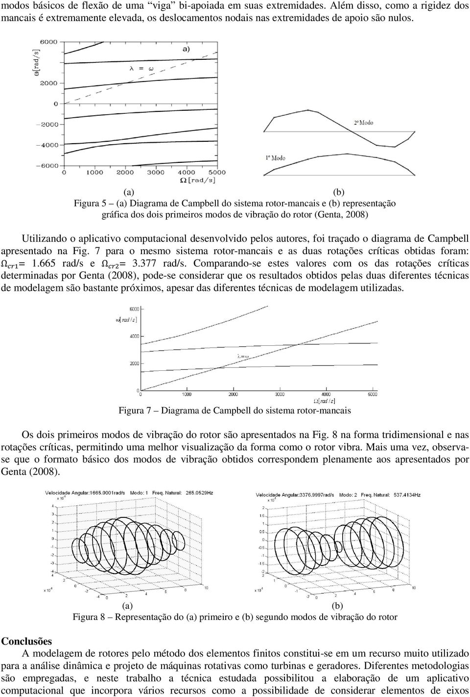 desenvolvido pelos autores, foi traçado o diagrama de Campbell apresentado na Fig. 7 para o mesmo sistema rotor-mancais e as duas rotações críticas obtidas foram: Ω = 1.665 rad/s e Ω = 3.377 rad/s.