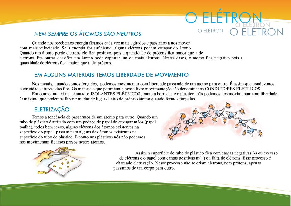 Em outras ocasiões um átomo pode capturar um ou mais elétrons. Nestes casos, o átomo fica negativo pois a quantidade de elétrons fica maior que a de prótons.