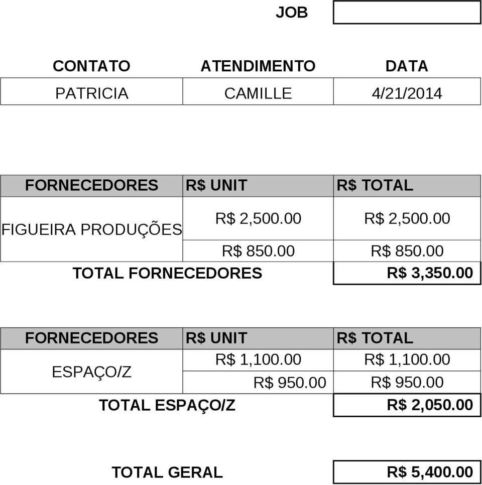 00 R$ 850.00 TOTAL FORNECEDORES R$ 3,350.