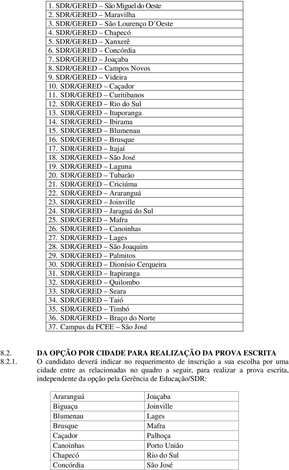 SDR/GERED Brusque 17. SDR/GERED Itajaí 18. SDR/GERED São José 19. SDR/GERED Laguna 20. SDR/GERED Tubarão 21. SDR/GERED Criciúma 22. SDR/GERED Araranguá 23. SDR/GERED Joinville 24.