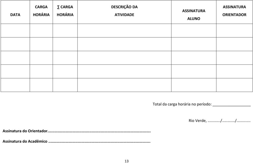 Total da carga horária no período: Rio Verde,.../.