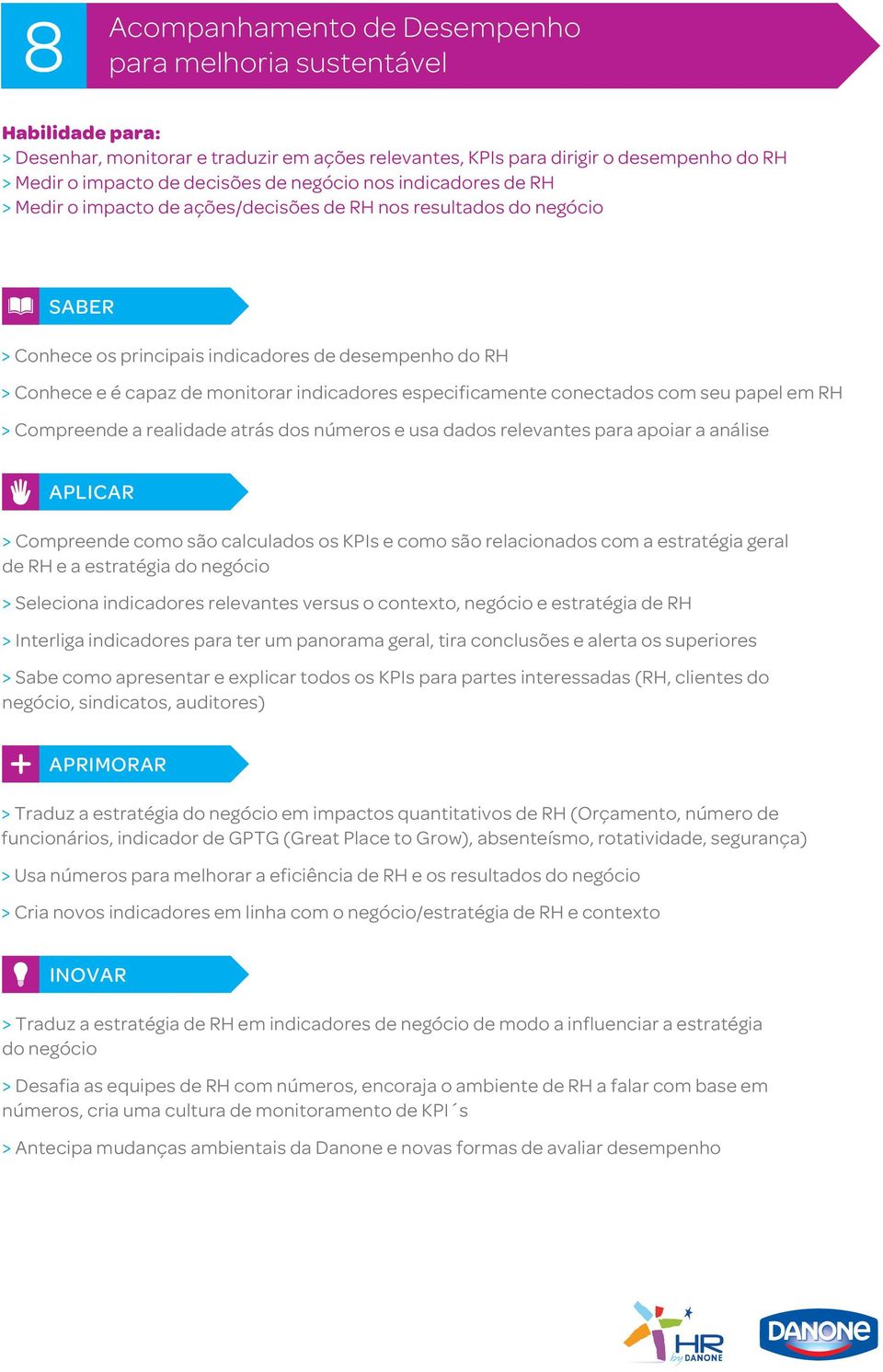 especificamente conectados com seu papel em RH > Compreende a realidade atrás dos números e usa dados relevantes para apoiar a análise > Compreende como são calculados os KPIs e como são relacionados