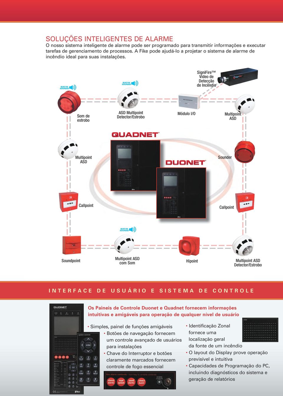 SigniFire Video de Detecção de Incêndio Som de estrobo ASD Multipoint Detector/Estrobo Módulo I/O Multipoint ASD Multipoint ASD Sounder Callpoint Callpoint Soundpoint Multipoint ASD com Som Hipoint