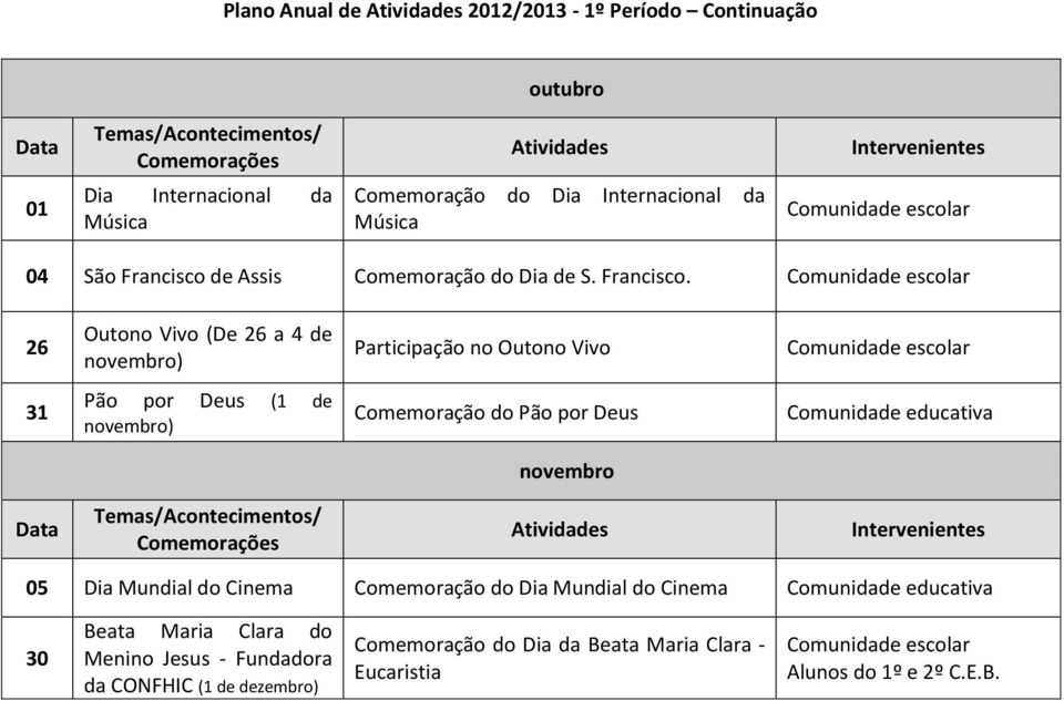 Comunidade escolar 26 Outono Vivo (De 26 a 4 de novembro) Participação no Outono Vivo Comunidade escolar 31 Pão por Deus (1 de novembro) Comemoração do Pão por Deus