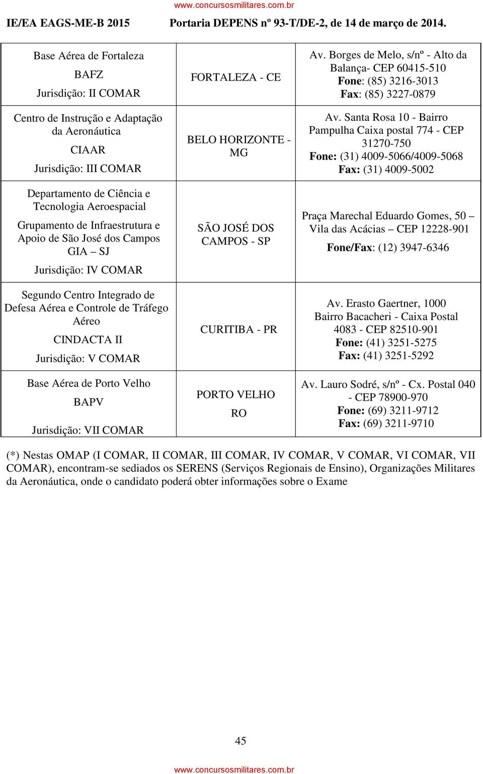 FORTALEZA - CE BELO HORIZONTE - MG SÃO JOSÉ DOS CAMPOS - SP CURITIBA - PR PORTO VELHO RO Av. Borges de Melo, s/nº - Alto d Blnç- CEP 60415-510 Fone: (85) 3216-3013 Fx: (85) 3227-0879 Av.