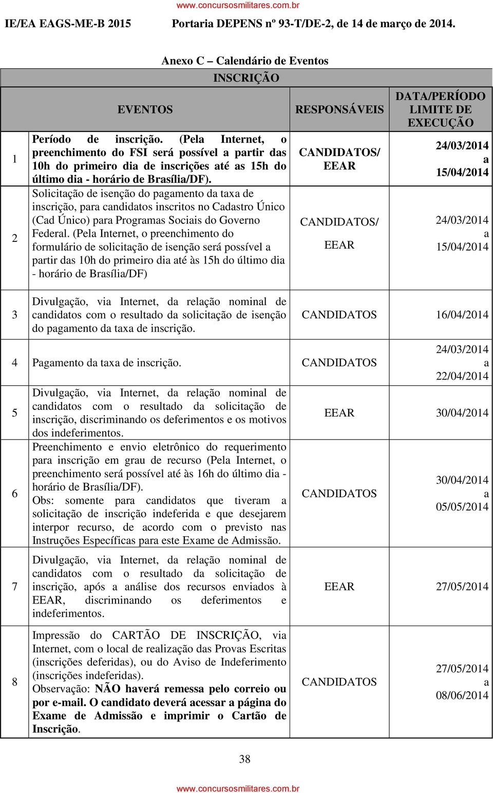 Solicitção de isenção do pgmento d tx de inscrição, pr cndidtos inscritos no Cdstro Único (Cd Único) pr Progrms Sociis do Governo Federl.