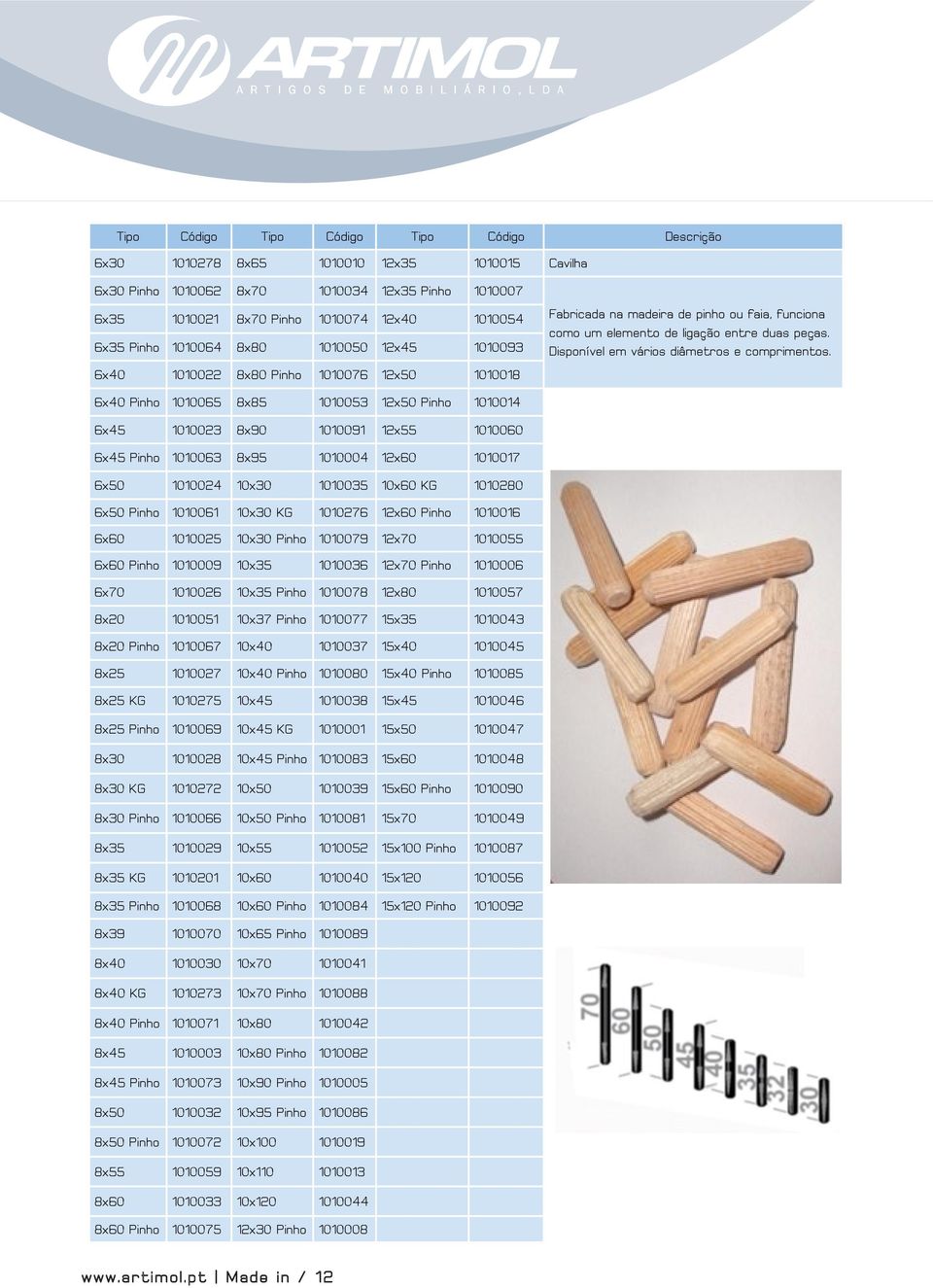 8x95 1010004 12x60 1010017 6x50 1010024 10x30 1010035 10x60 KG 1010280 6x50 Pinho 1010061 10x30 KG 1010276 12x60 Pinho 1010016 6x60 1010025 10x30 Pinho 1010079 12x70 1010055 6x60 Pinho 1010009 10x35