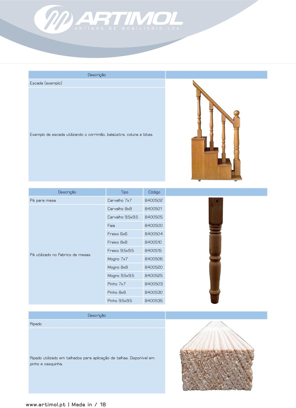 5 8400505 Faia 8400500 Freixo 6x6 8400504 Freixo 8x8 8400510 Pé utilizado no fabrico de mesas. Freixo 9.5x9.