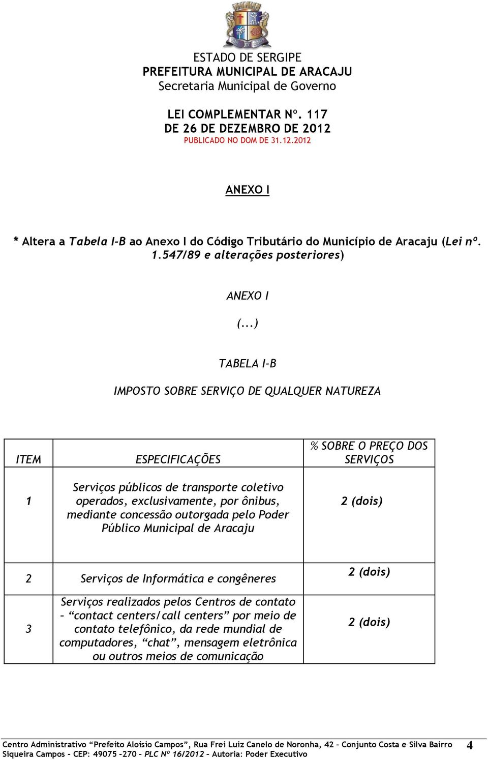 mediante concessão outorgada pelo Poder Público Municipal de Aracaju % SOBRE O PREÇO DOS SERVIÇOS 2 (dois) 2 Serviços de Informática e congêneres 2 (dois) 3 Serviços