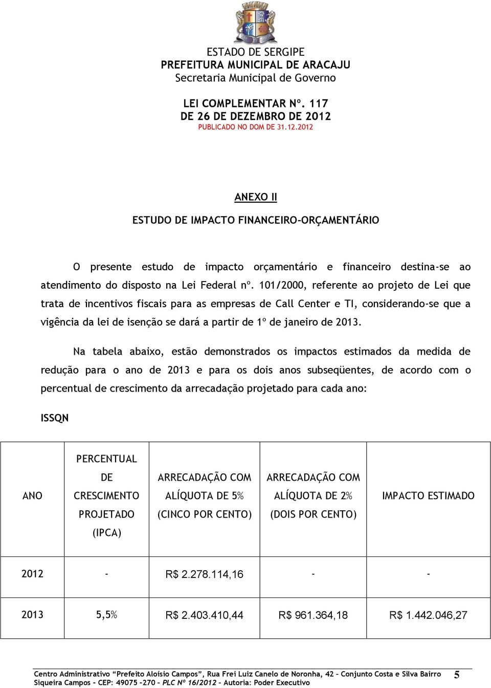 Na tabela abaixo, estão demonstrados os impactos estimados da medida de redução para o ano de 2013 e para os dois anos subseqüentes, de acordo com o percentual de crescimento da arrecadação projetado