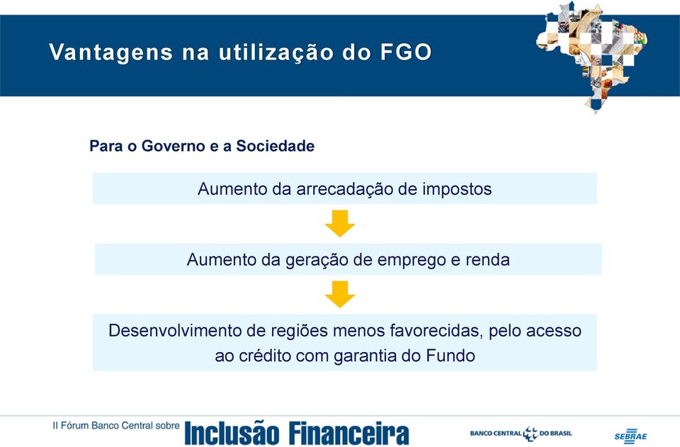 geração de emprego e renda Desenvolvimento de regiões