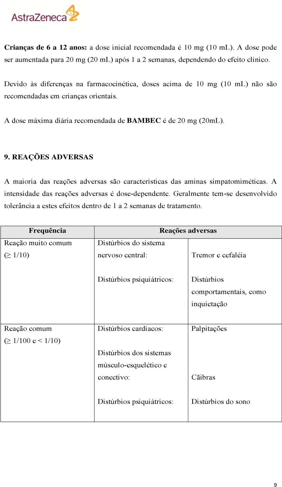 REAÇÕES ADVERSAS A maioria das reações adversas são características das aminas simpatomiméticas. A intensidade das reações adversas é dose-dependente.