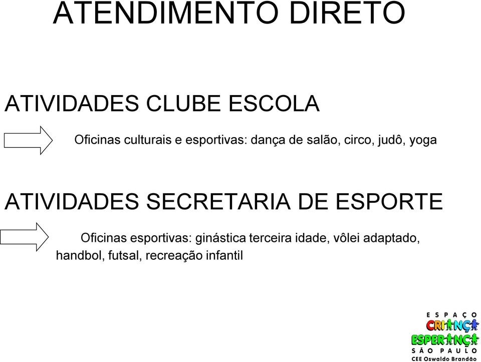 ATIVIDADES SECRETARIA DE ESPORTE Oficinas esportivas: