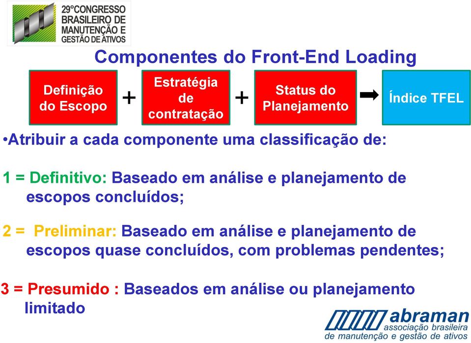 planejamento de escopos concluídos; + Índice TFEL 2 = Preliminar: Baseado em análise e planejamento