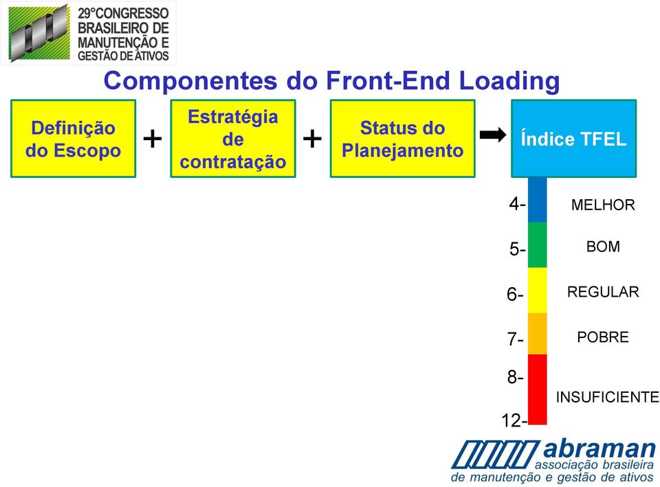 contratação + Status do Planejamento