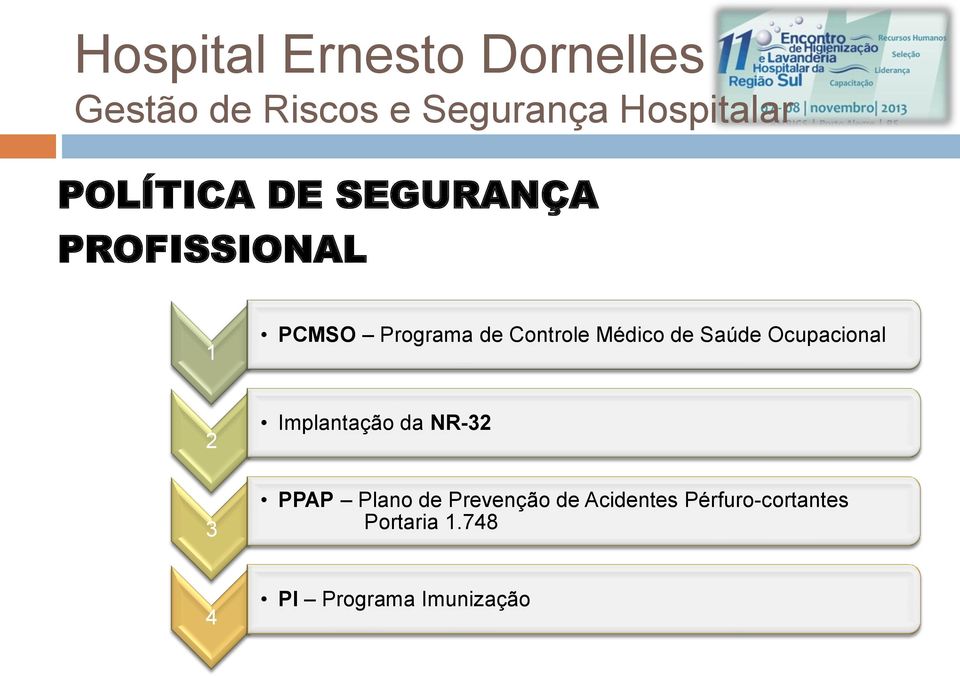 Médico de Saúde Ocupacional 2 Implantação da NR-32 3 PPAP Plano de