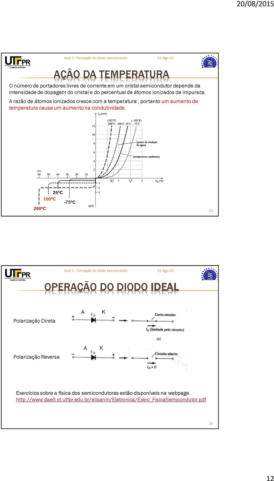 razão de átomos ionizados cresce com a temperatura, portanto um aumento de temperatura causa um aumento na condutividade.