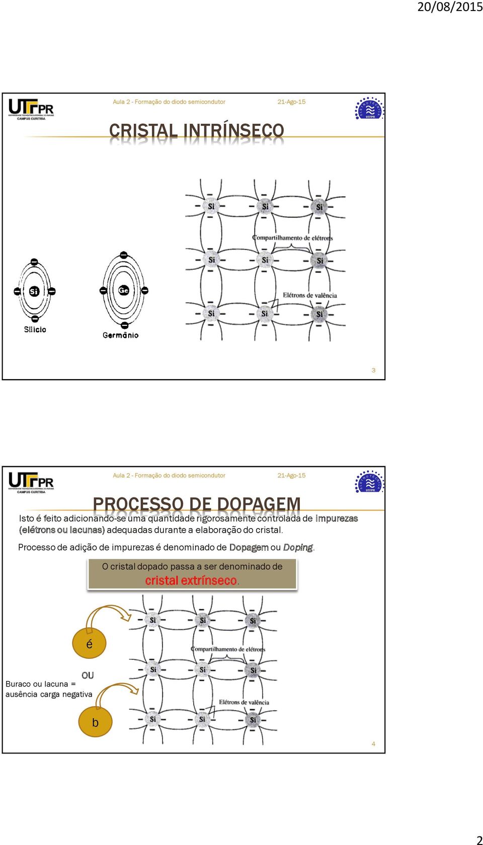 do cristal. Processo de adição de impurezas é denominado de Dopagem ou Doping.