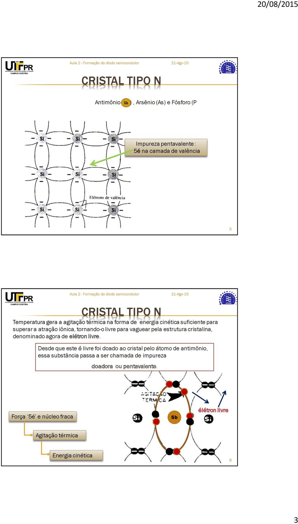 Impureza pentavalente : 5é na camada de valência 5 CRISTL TIPO N Temperatura gera a agitação térmica na forma de energia cinética suficiente para superar a atração iônica, tornandoo livre para