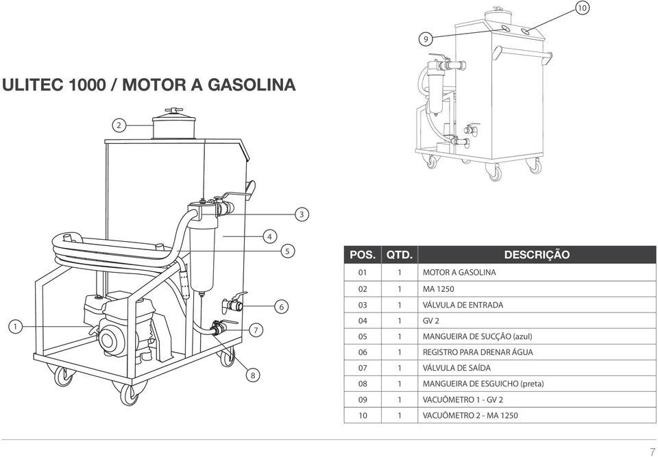 05 1 MANGUEIRA DE SUCÇÃO (azul) 06 1 REGISTRO PARA DRENAR ÁGUA 07 1 VÁLVULA DE