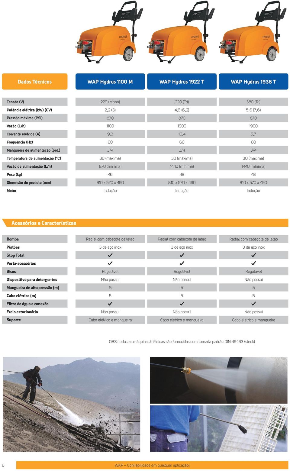 ) Temperatura de alimentação ( C) Vazão de alimentação (L/h) Peso (kg) Dimensão do produto (mm) Motor 2,2 (3) 4,6 (6,2),6 (7,6) 870 870 870 1100 1900 1900 9,3 10,4,7 3/4 3/4 3/4 30 (máxima) 30