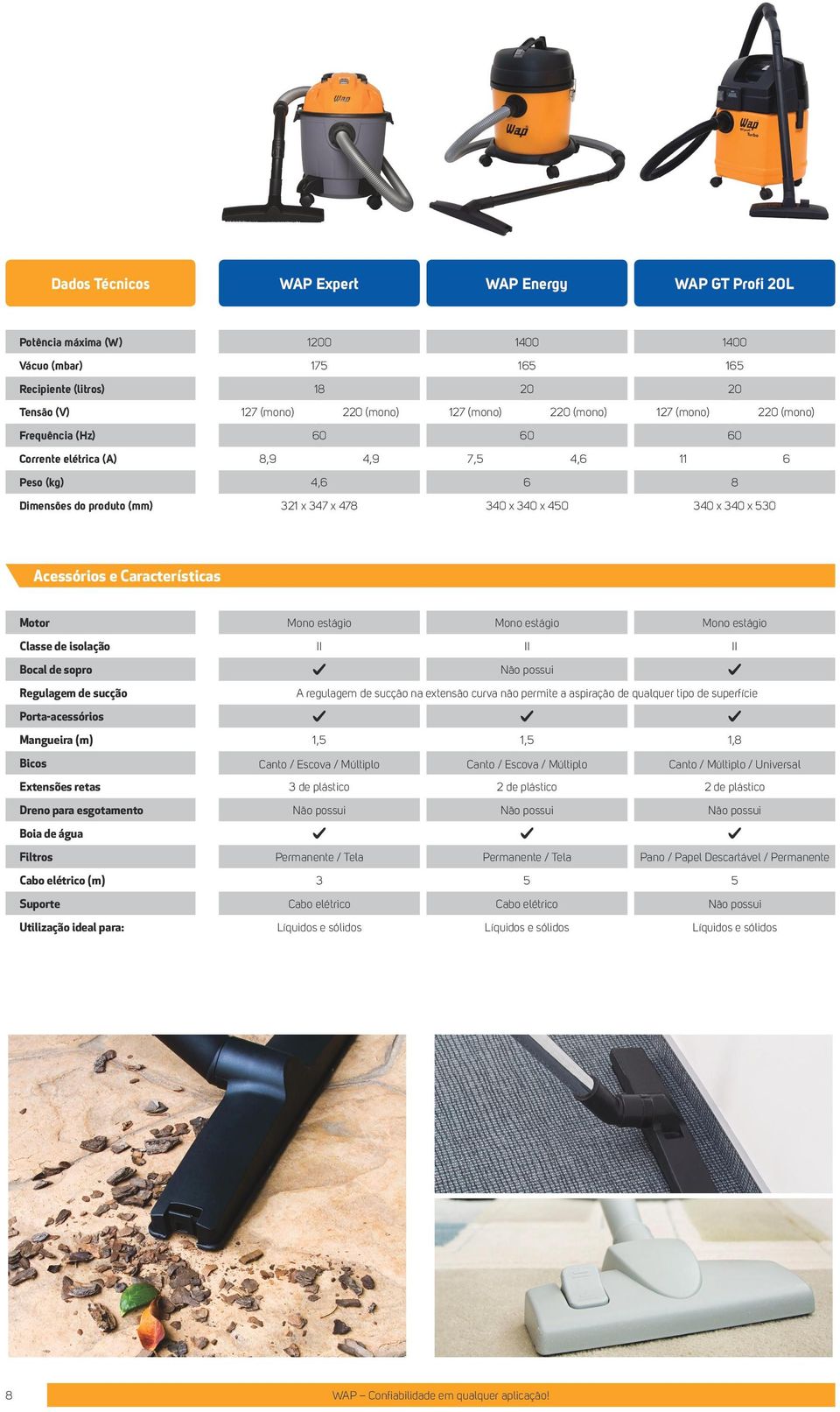 de sopro Regulagem de sucção Porta-acessórios Mangueira (m) Bicos Extensões retas Dreno para esgotamento Boia de água Filtros Cabo elétrico (m) Suporte Utilização ideal para: Mono estágio Mono