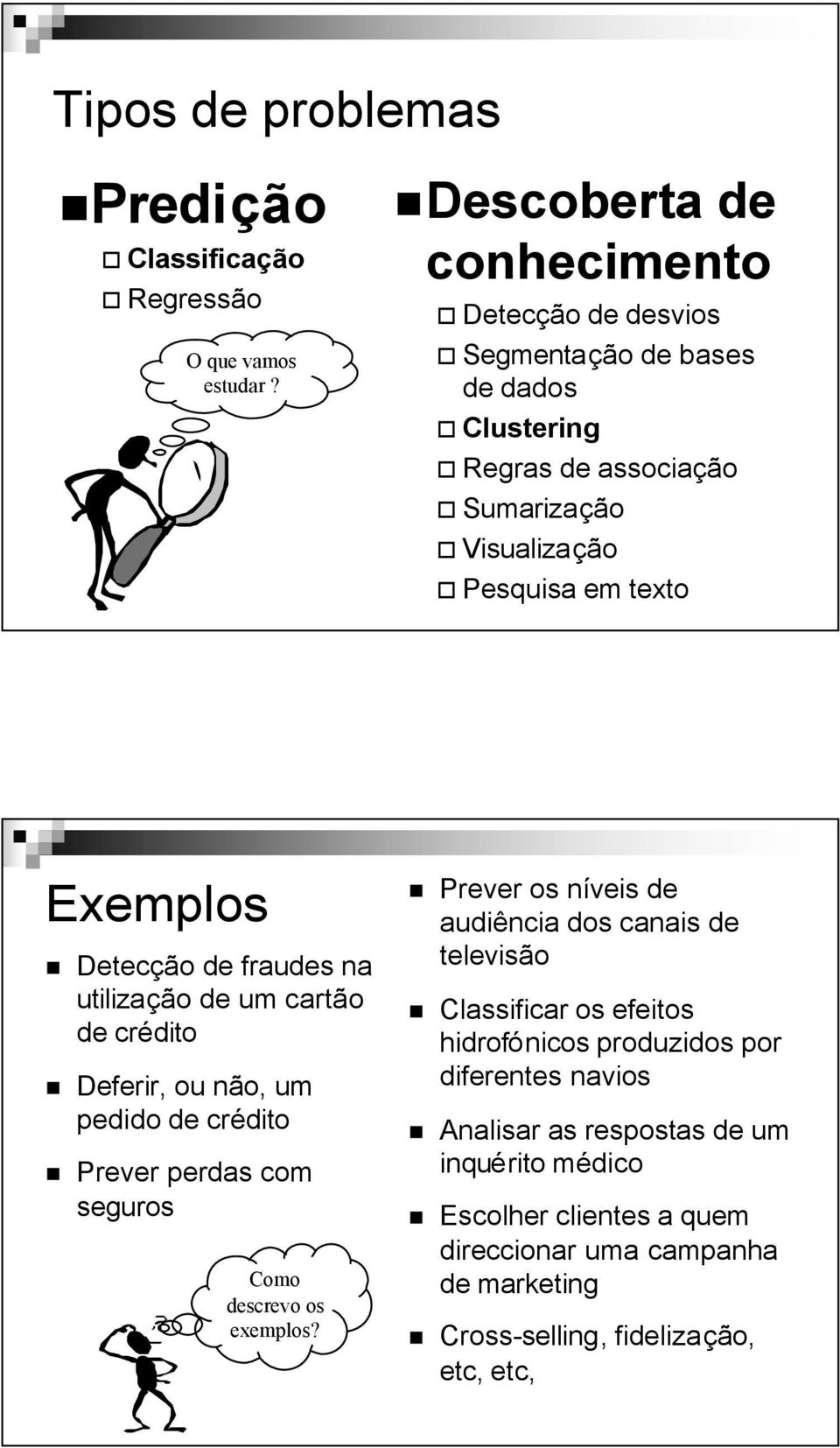 Detecção de fraudes na utilização de um cartão de crédito Deferir, ou não, um pedido de crédito Prever perdas com seguros Como descrevo os exemplos?