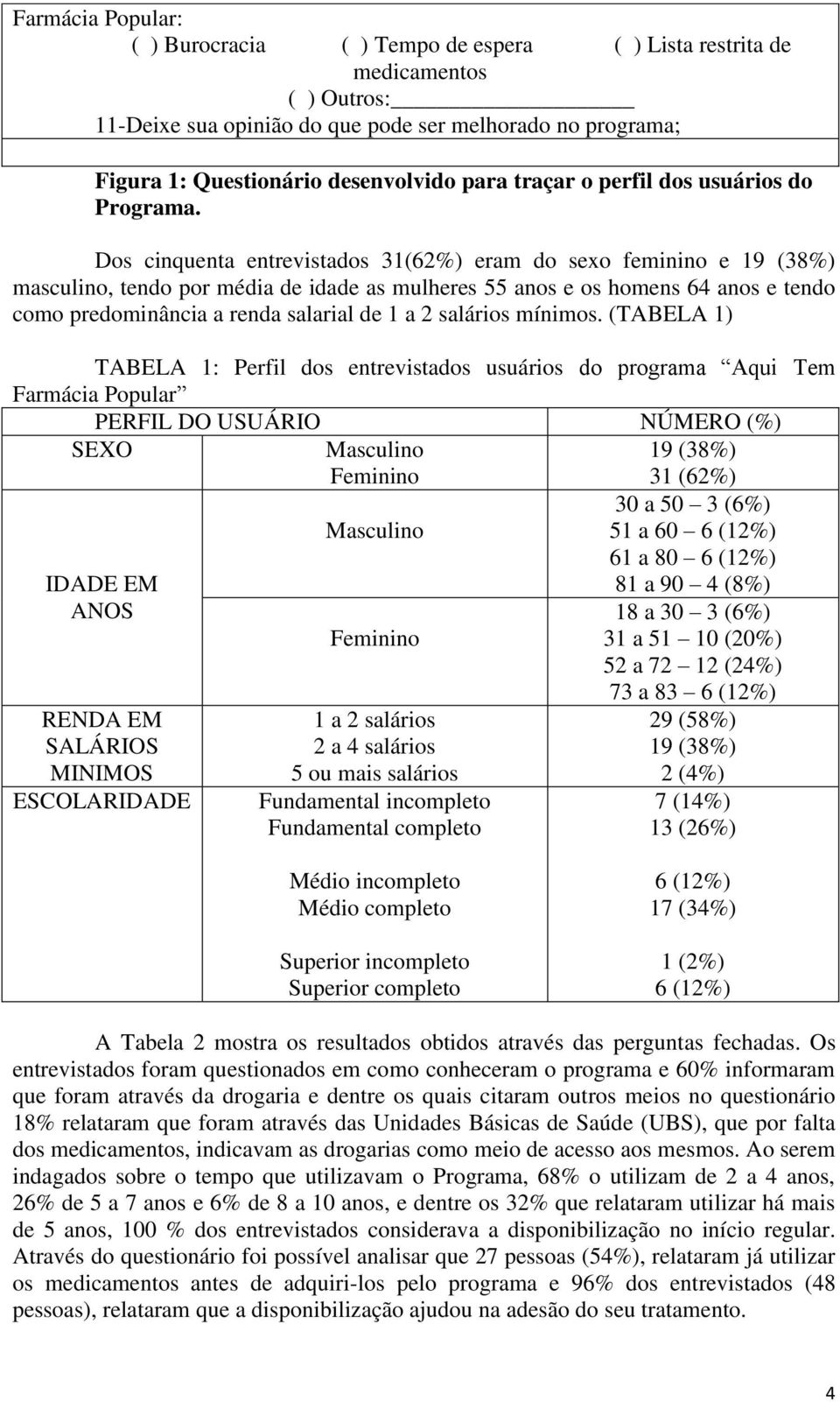 Dos cinquenta entrevistados 31(62%) eram do sexo feminino e 19 (38%) masculino, tendo por média de idade as mulheres 55 anos e os homens 64 anos e tendo como predominância a renda salarial de 1 a 2