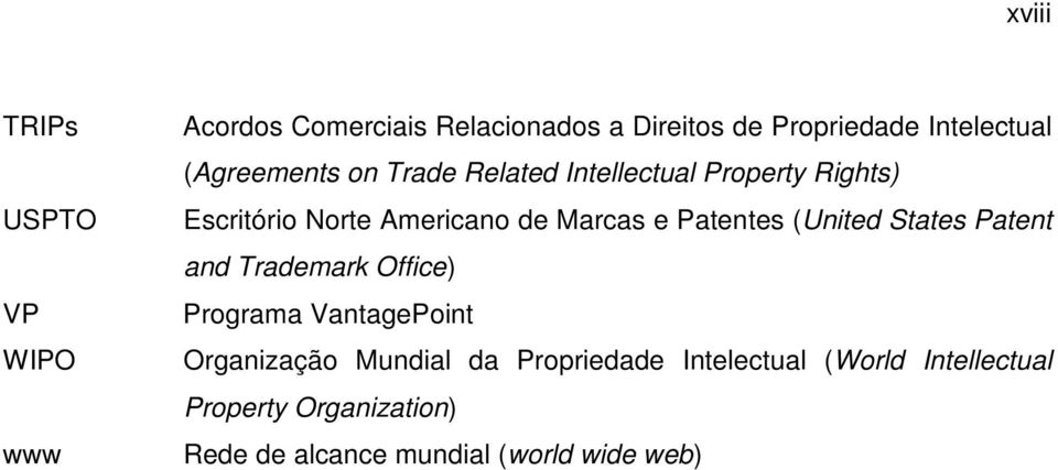 Patentes (United States Patent and Trademark Office) Programa VantagePoint Organização Mundial da