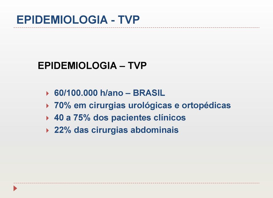000 h/ano BRASIL 70% em cirurgias