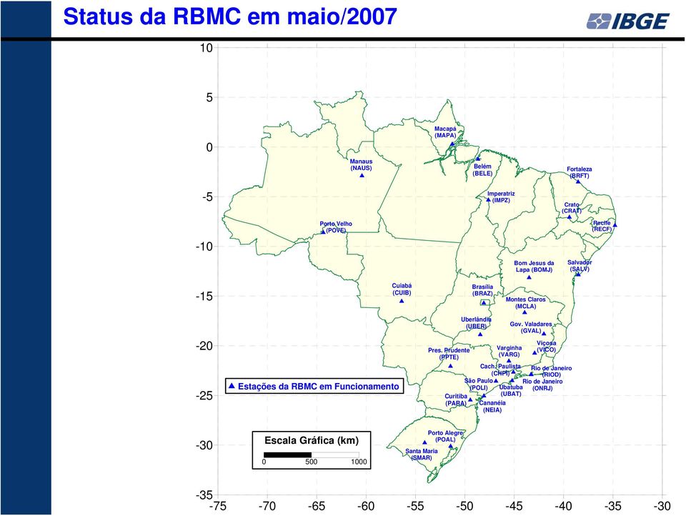 RBMC em Funcionamento Pres. Prudente (PPTE) Curitiba (PARA) Uberlândia (UBER) Cananéia (NEIA) Varginha (VARG) Gov. Valadares (GVAL) Viçosa (VICO) Cach.