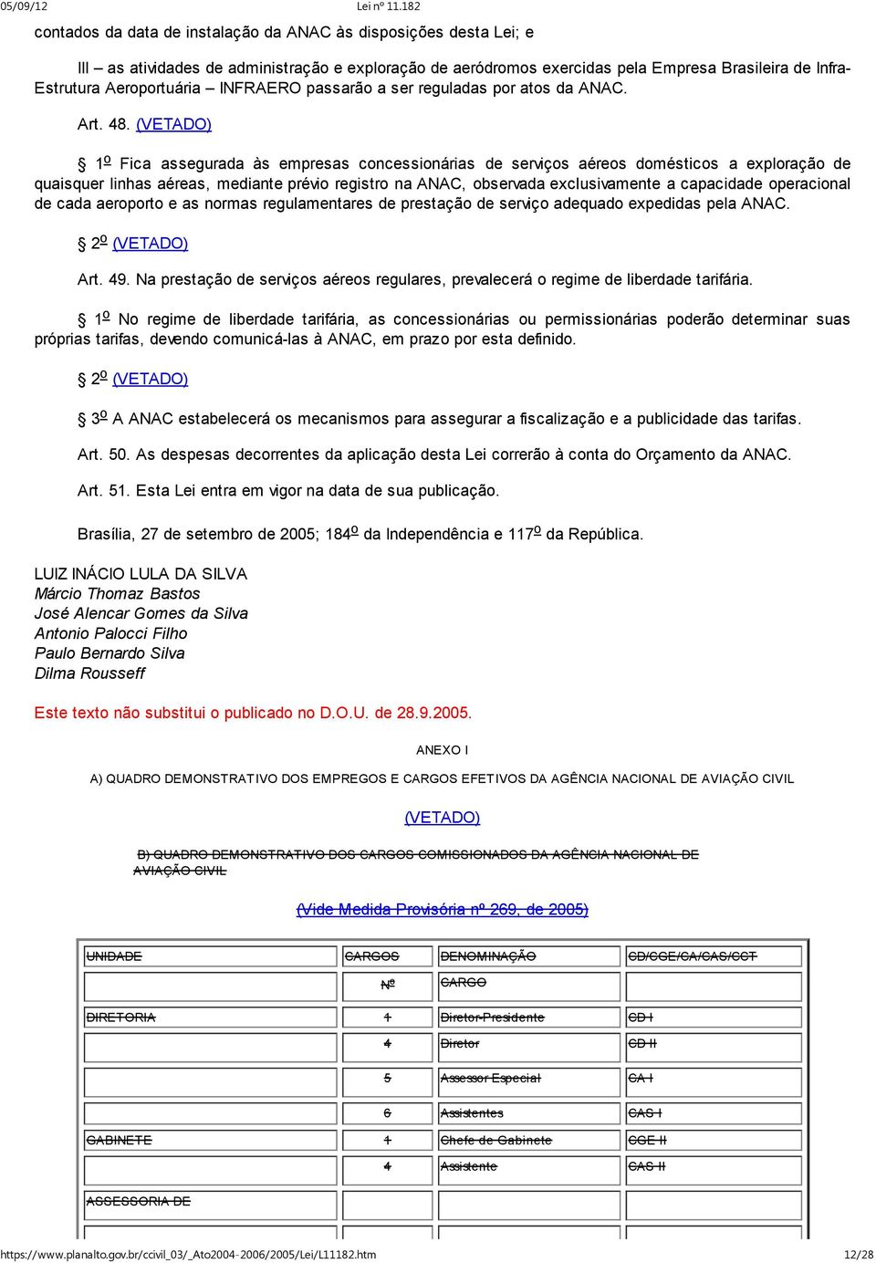 (VETADO) 1 o Fica assegurada às empresas concessionárias de serviços aéreos domésticos a exploração de quaisquer linhas aéreas, mediante prévio registro na ANAC, observada exclusivamente a capacidade